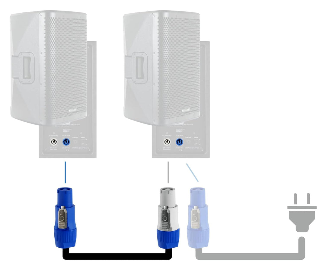 Pronomic Power Twist 1 Stromkabel - 5 Kabel zur Stromversorgung von Aktiv-Lautsprechern und Scheinwe