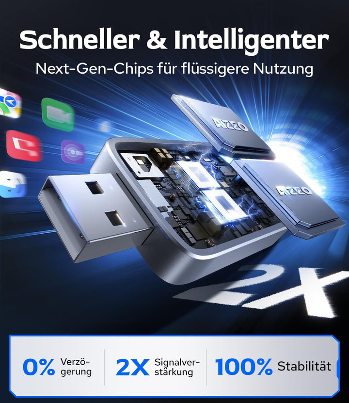 CarPlay Wireless Adapter, Mini Wireless CarPlay Adapter Konvertieren Sie Wired Carplay in Wireless,