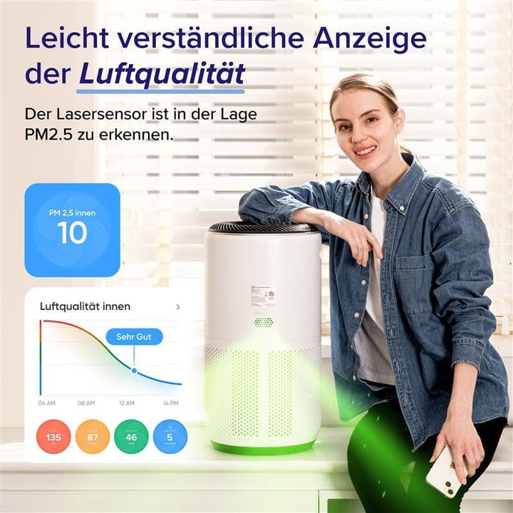 Levoit HEPA Luftreiniger für Allergiker, HEPA plus Aktivkohlefilter, CADR 433 m³/h, für bis zu 90㎡ W