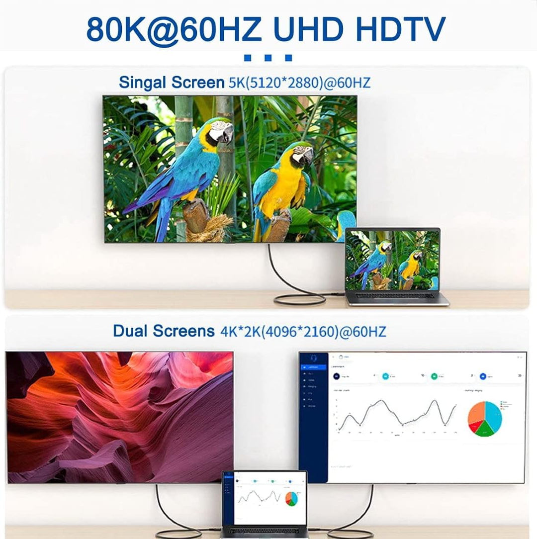 chenyang CY USB-IF Certified USB-C Type-C Thunderbolt Stecker auf USB-C Type-C Thunderbolt Stecker U