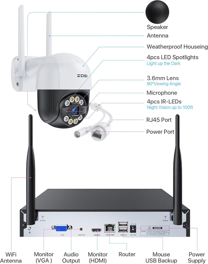 ZOSI 3MP Überwachungskamera Set WLAN Aussen, 4X Pan/Tilt IP Dome Kamera 355°/140° Schwenkbar, 2-Wege