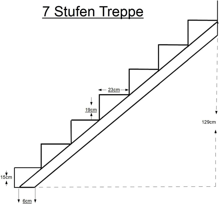 Treppenrahmen 7 stufig Stahl-Treppe Verzinkt Treppenholm Geschosshöhe 129cm
