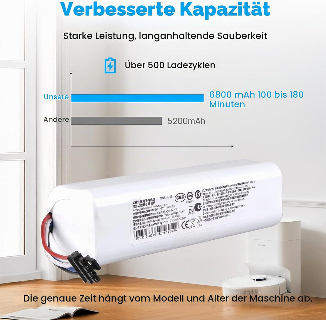 6800 mAh Akku kompatibel mit Dreame D9 D9 Pro D9 Max, D10 D10S D10 Plus, L10 L10S L10 Pro L10 Plus,