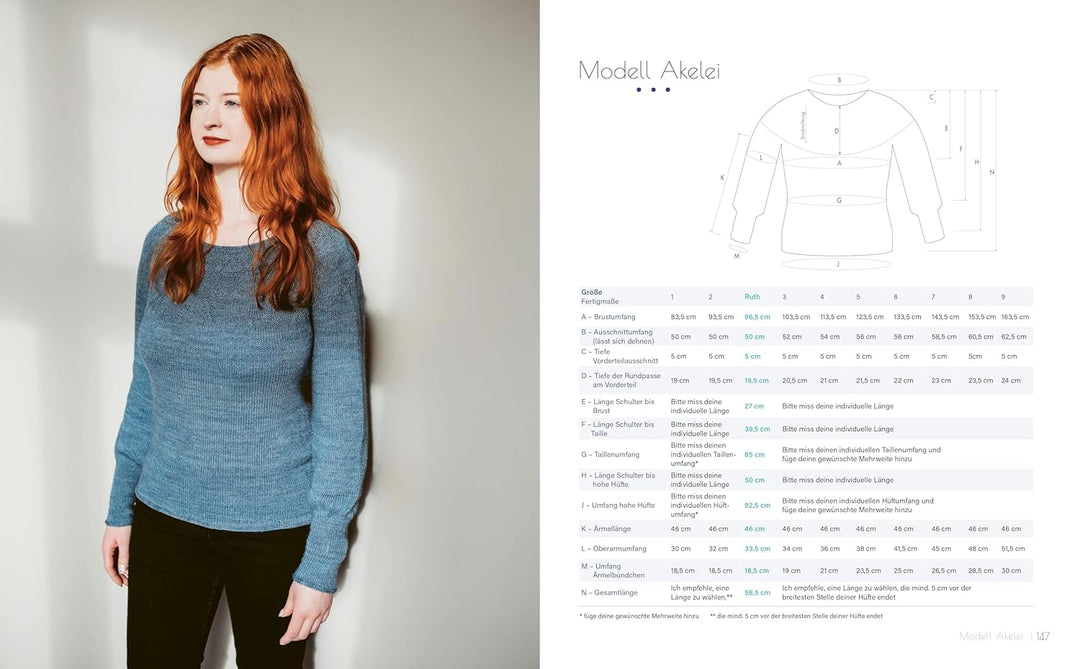 Massgestrickt: Der Weg zur perfekten Passform. Pullover stricken für die eigenen Körpermasse. Strick