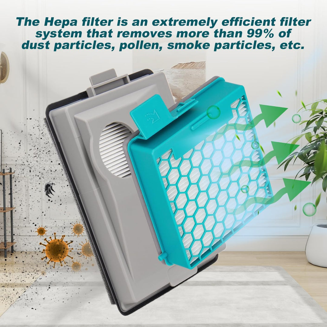 2 Stück Ersatz HEPA-Filter Set kompatibel mit Miele Boost CX1 Active/Allergy/Cat & Dog/Parquet Power