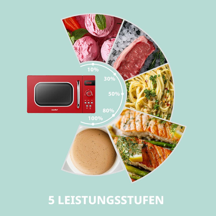 Comfee CMSRO 20 di rd Retro-Mikrowelle mit 8 Automatikmenüs, 5 Leistungsstufen, Schnellkochtaste, 20