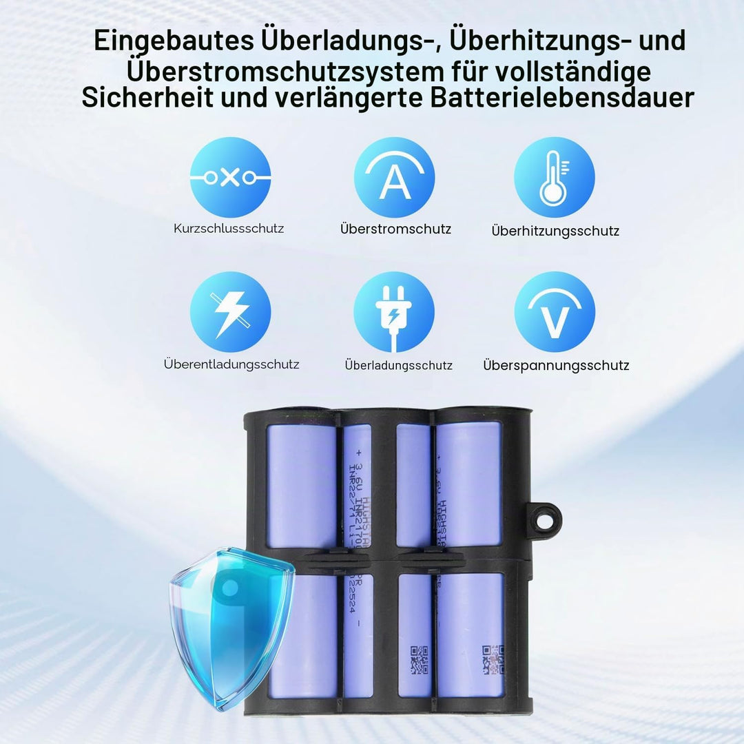 4000mAh Akku kompatibel mit Tineco Floor ONE S5 PRO 2/S5 Smart/ S5 Steam Zubehör Staubsauger Home Cl