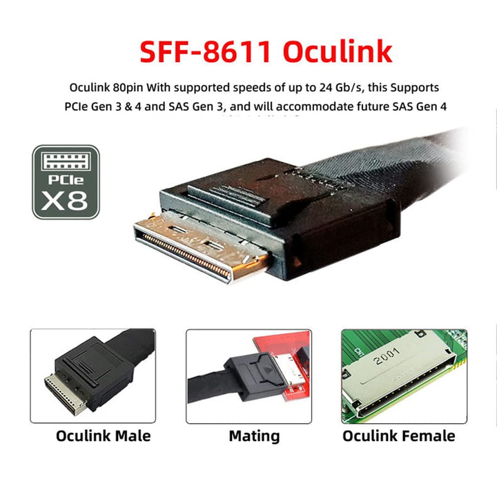 cablecc 50cm OCuLink PCIe PCI-Express SFF-8611 8x 8-Lane auf Dual SFF-8654 Slimline 4x SSD Daten Akt