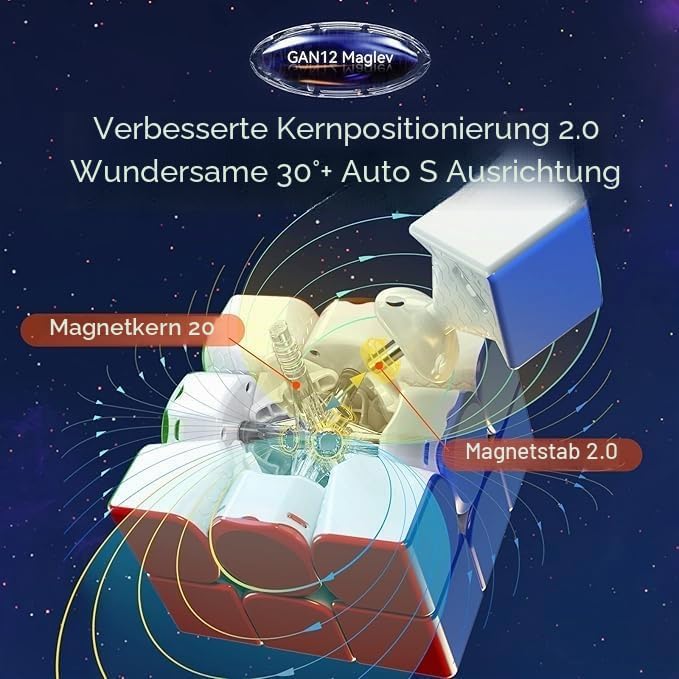 Bukefuno GAN 12 Maglev UV 3x3 Magnetischer Zauberwürfel Speed Puzzle Stickerless Cube Magic Flaggsch