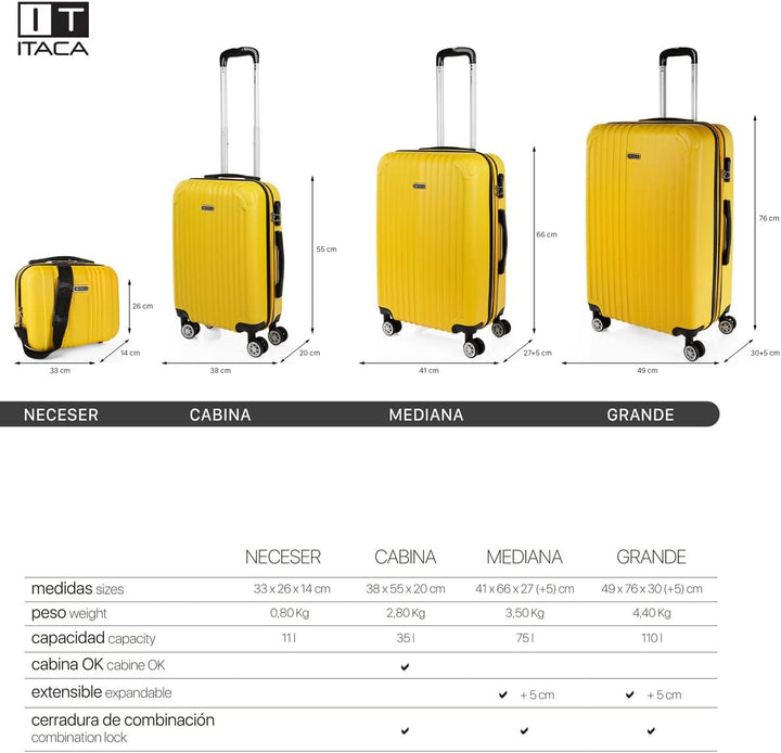 ITACA - Gepäck-Sets, Reisekoffer, Reisekoffer Set, Kofferset, Hartschalenkoffer, Trolley-Set, Luggag
