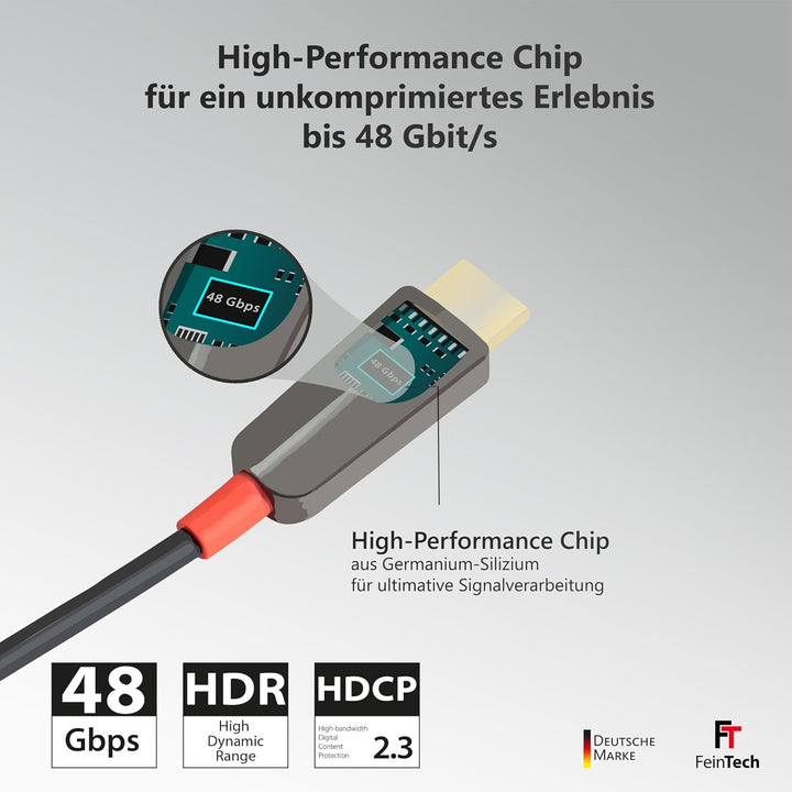 FeinTech 8K HDMI Glasfaserkabel 15m, 4K 120Hz, 1440p 144Hz für HDMI 2.1 Gaming, HDMI Kabel PS5 Xbox