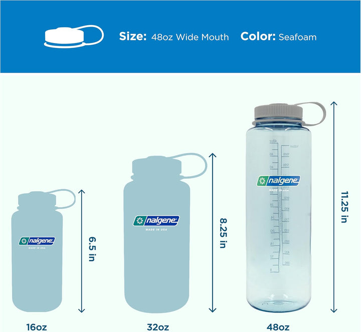 Nalgene Trinkflasche &