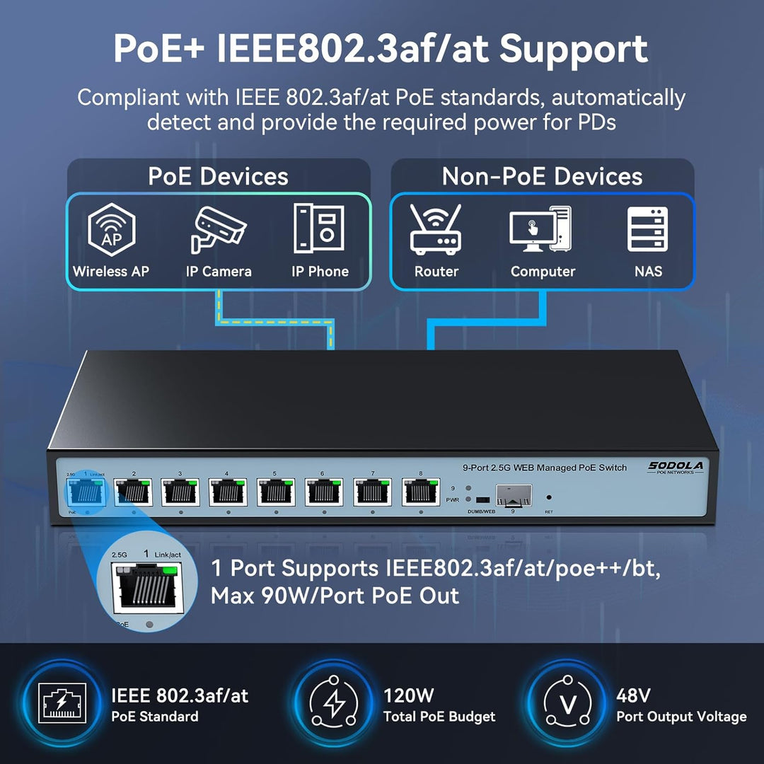8 Port 2.5G Web Managed PoE Switch 120W|1X 10G SFP+&amp;4 x 2.5GBase-T PoE Ports, Max 90W PoE Output, IE