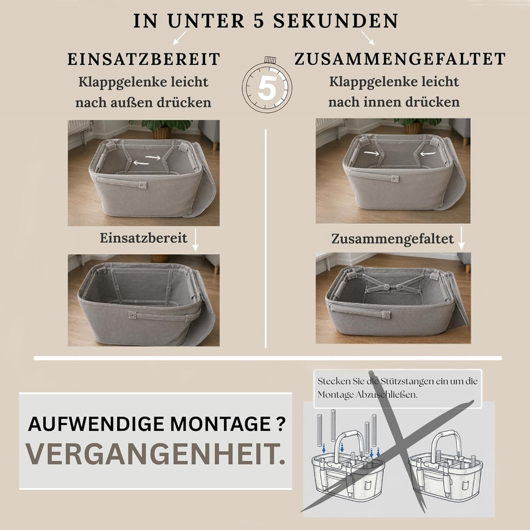 43L Einkaufskorb faltbar mit Deckel, gross, stabil, auch als Mutti Korb nutzbar, isolierter Kühlkorb