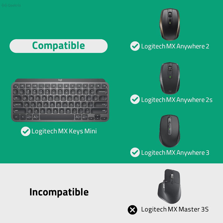 GEEKRIA Tastaturhülle, Hartschalen-Schutzhülle, Reisetasche, kompatibel mit Logitech MX Keys Mini Mi