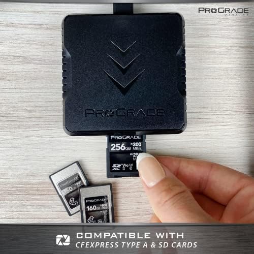 CFexpress Typ A und SDXC/SDHC UHS-II Kartenleser mit Zwei Steckplätzen | USB 3.2 Gen 2 | von ProGrad
