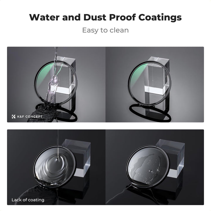 K&F Concept D-Serie 95mm Slim Zirkularer Polfilter Polarisationsfilter CPL Filter Cirkular Polfilter