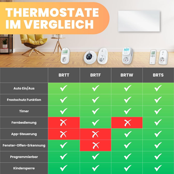 BR Bringer Infrarotheizung Standgerät - 700 Watt - Energiesparend - Mobile Elektroheizung mit Standf