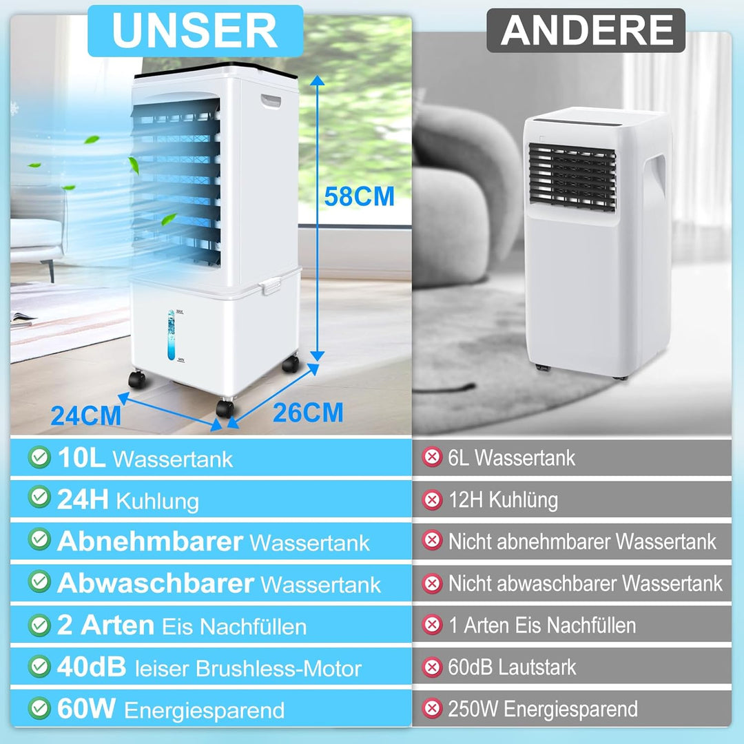Klimaanlage Mobil, 10L 60W Klimaanlage ohne Abluftschlauch mit 7H Timer, 3 Modus, 40dB, 120°Oszillat