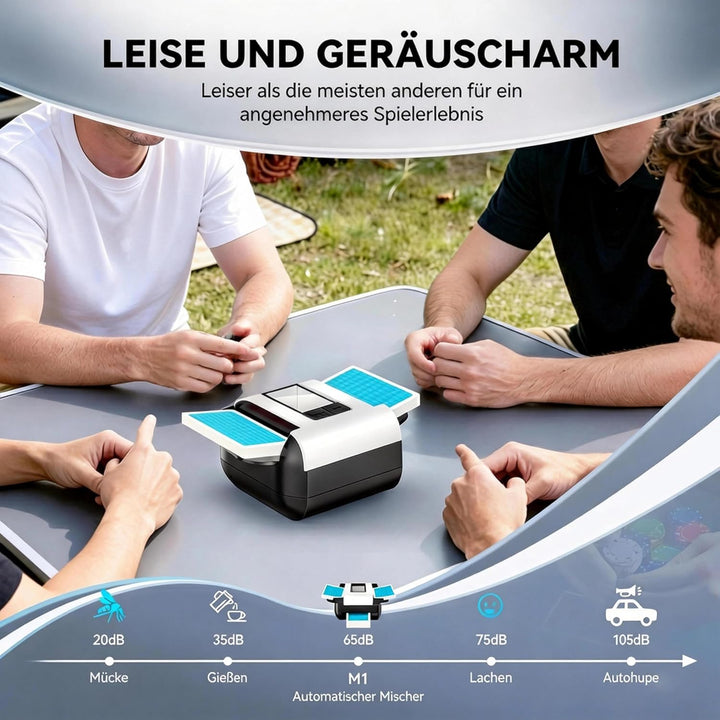 Kartenmischmaschine 2 Decks Elektrisch, Automatischer Kartenmischer Wiederaufladbar (1200mAh USB-C),