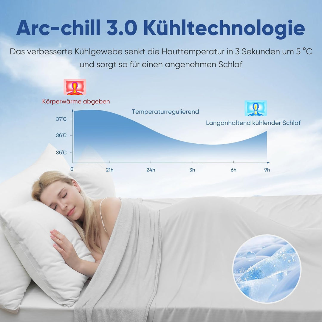 Elegear Kühldecke Sommerdecke - Japanische Arc-Chill 3.0 Kühlfasern 2in1 doppelseitige Selbstkühlend