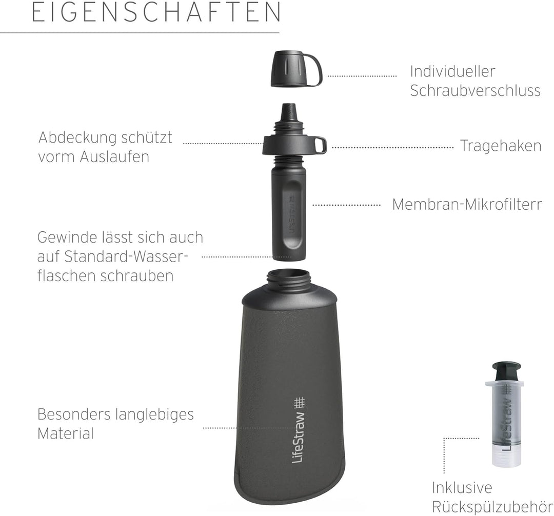 LifeStraw Peak Squeeze Bottle 1L (grey) 1 l Dark Mountain Grey, 1 l Dark Mountain Grey