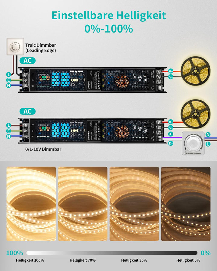 REYLAX LED Trafo 12V 200W Dimmbar, Netzteil 12V 16.7A Dimmbar TRIAC &amp; 0/1-10V, Konstantspannungs LED