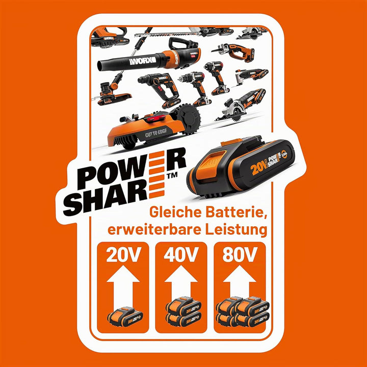 WORX 18V(20V MAX) Akku-Schlagbohrschrauber WX371, 2,0Ah, PowerShare, 2 Gänge, Koffer, 13mm Bohrfutte
