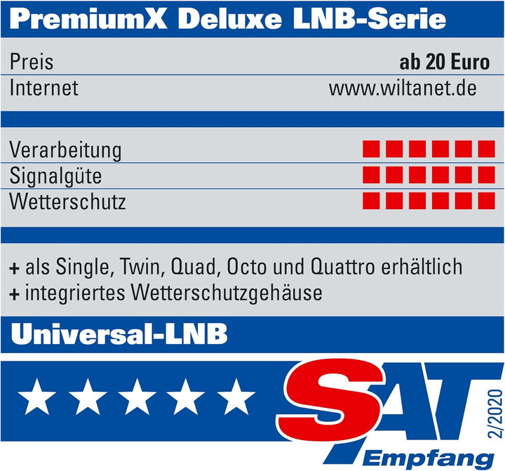 PremiumX Deluxe Octo LNB Signalumsetzer bis 8 Teilnehmer digital SAT-Empfang HD UHD 4K DVB-S2 PLL Re