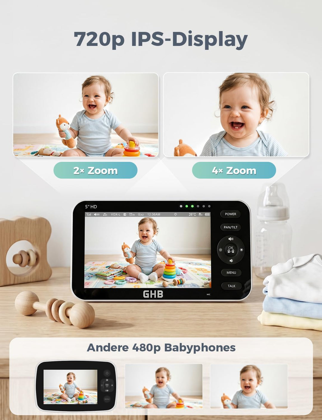 GHB Babyphone mit 2 Kameras 5 Zoll 720P HD Display mit bis zu 168h Akkulaufzeit im VOX Schlafmodus S
