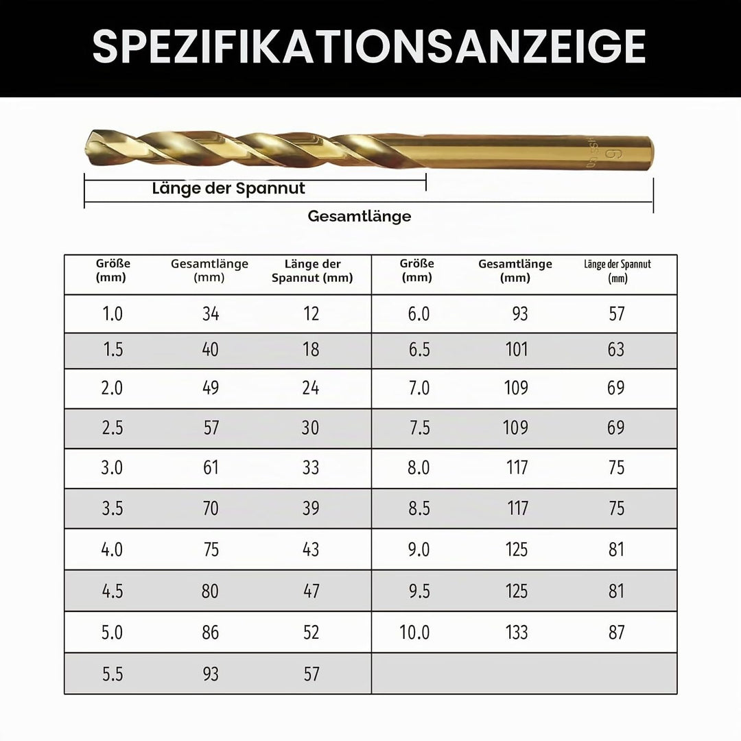 NORTOOLS Metallbohrer HSS M35 Cobalt 5% gehört geschliffenes Bohrset DIN338 1,0-10 mm Einheitsgrösse
