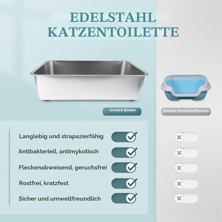 IKITCHEN Grosse Katzentoilette Edelstahl(60×40×15cm), Litter Box Katzenklo, Katzen und Kaninchen Met