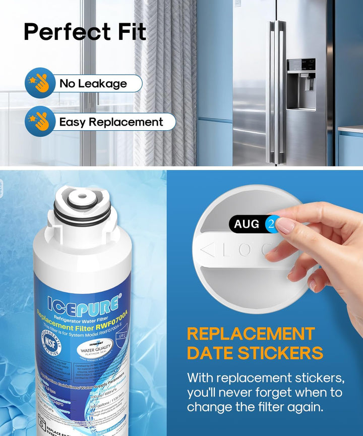 3er Pack IcePure Wasserfilter zu Ersatz Samsung, Kenmore, Sears, DA2900020A, DA2900020B, DA2900020A,