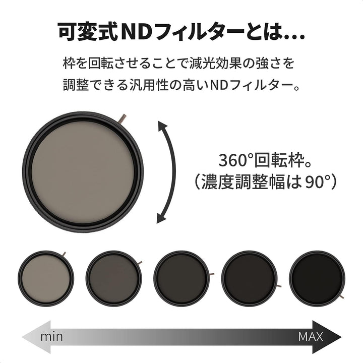 COKIN NUANCES Variabler Graufilter ND2-400 ø82mm NUANCES 82mm, NUANCES 82mm