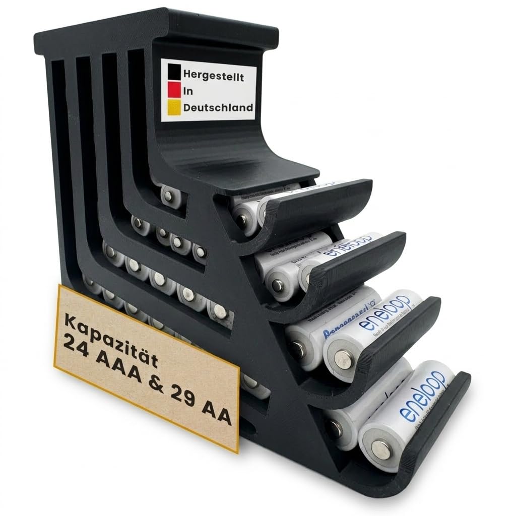 Batterie Aufbewahrungsbox – Batterie Organizer für AA Mignon & AAA Micro – Batteriebox Aufbewahrung