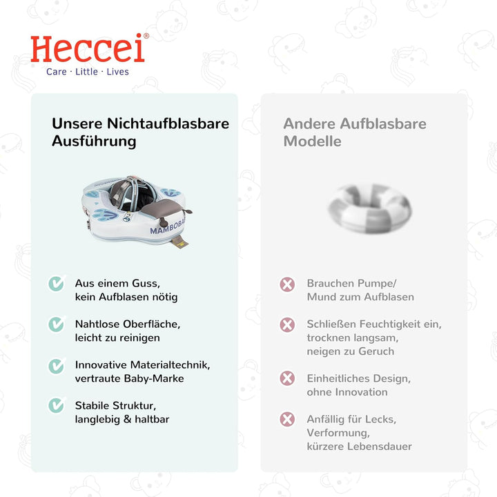 HECCEI Baby Schwimmring Mambobaby Nicht Aufblasbarer Schwimmreifen mit Sonnendach Schwanz, Weiches W