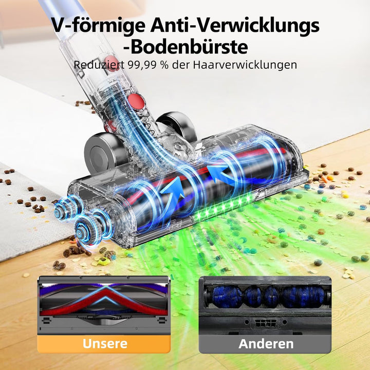 Akku Staubsauger, 65kPa/70Min Staubsauger kabellos, 1.8L Staubbehälter, 8-stufiges Filtersystem, LED