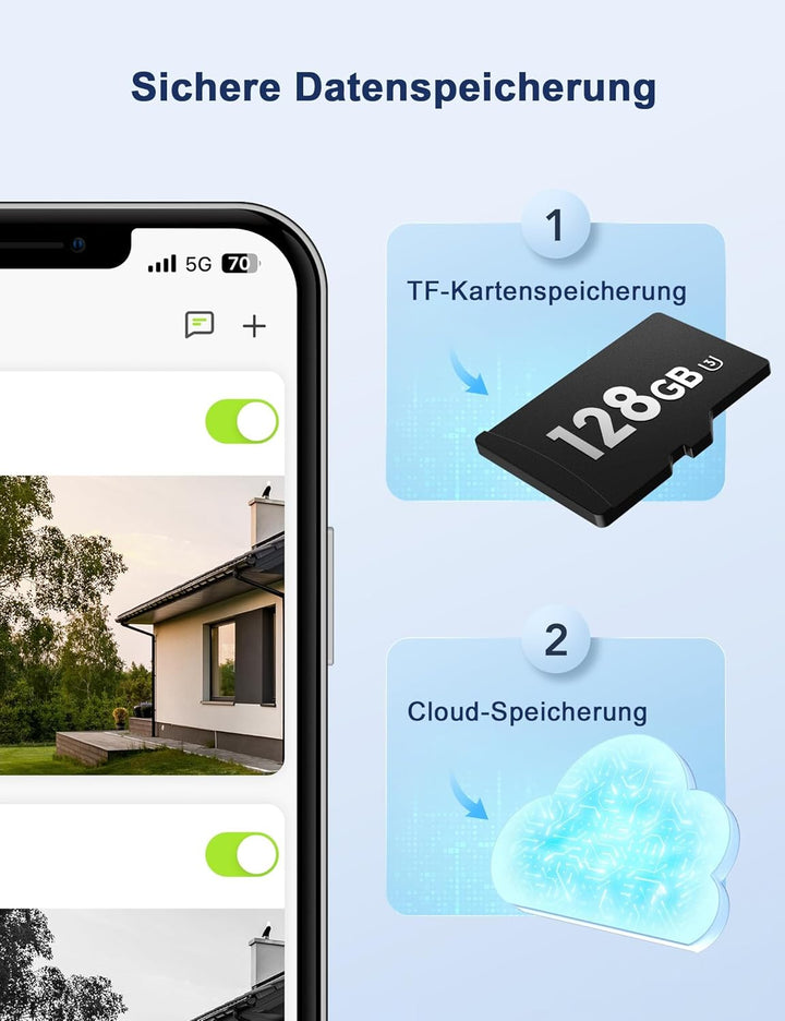 GNCC WLAN Überwachungskamera Aussen mit KI-Bewegungserkennung, 1080P, 360°-Schwenk-Neige-Funktion, I