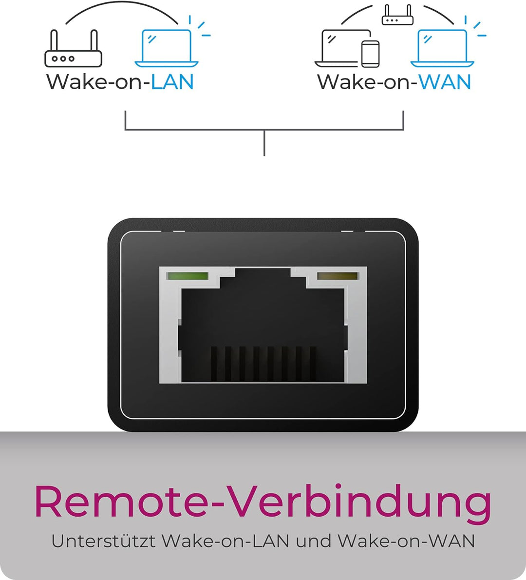 ICY BOX IB-HUB1419-LAN Aluminium USB HUB mit 3 USB 3.0 Ports und RJ45 Gigabit Ethernet Netzwerkadapt