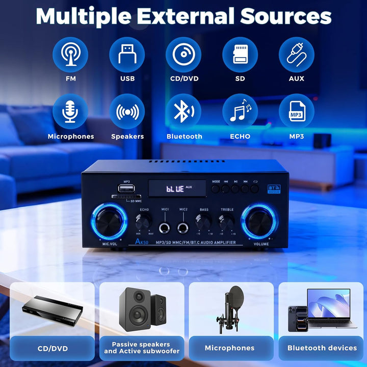 HiFi-Verstärker, Mini Bluetooth Stereo Audio Verstärker Receiver 12V/ 220V 800W 2 Kanäle Endverstärk
