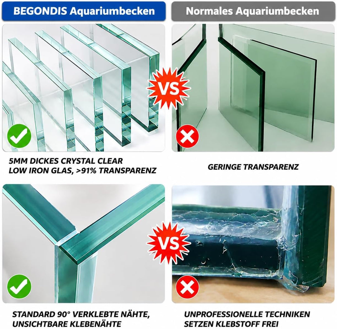 BEGONDIS Würfel Aquarium 20x20x20CM Becken Glasbecken 20*20*20CM, 20*20*20CM