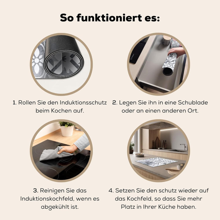 KitchenYeah© Herdabdeckplatte Einteilig 59x51 cm Küche Ceranfeld Abdeckplatte Cerankochfeld Abdeckun