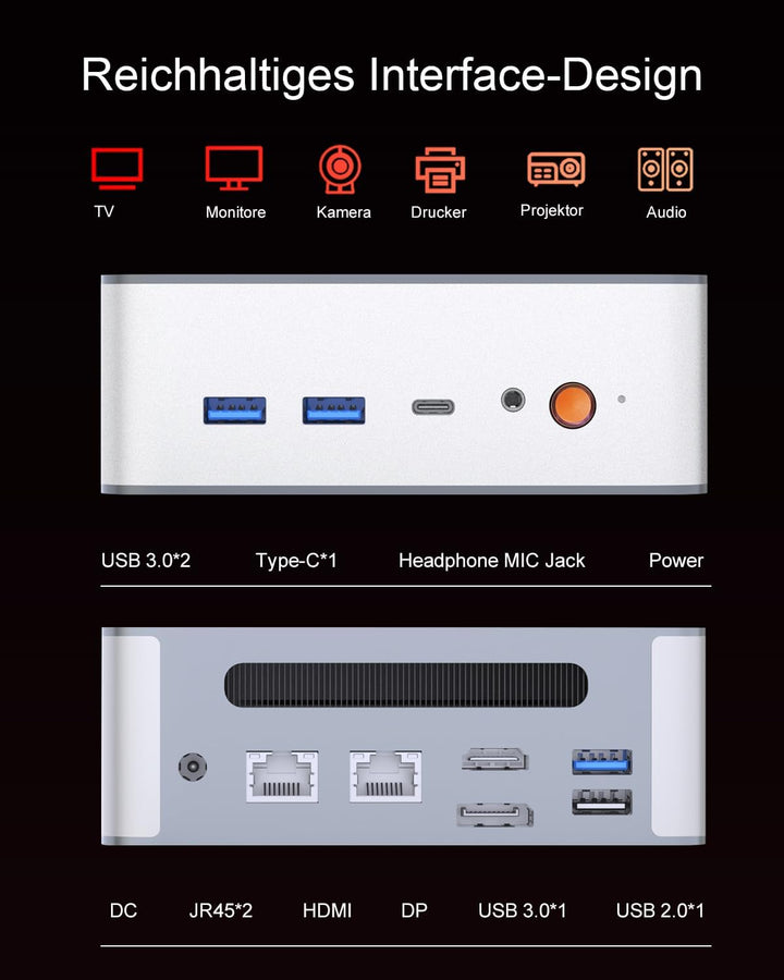 Ninkear Mini Gaming PC AMD Ryzen 7 8745HS bis zu 4,9GHz, (3-Jahren-Garantie), Dual 2.5G LAN Mini PC