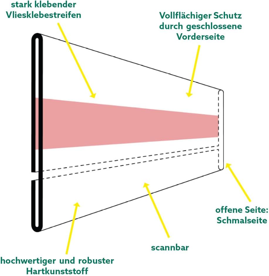 Etikettenhalter selbstklebend (mit verkürzter Rund nach vorne gebogener Vorderseite, 210x100mm) 210x