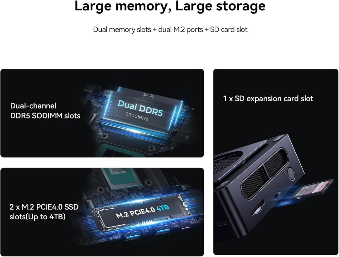 AtomMan X7 Ti Mini-PC Intel Core Ultra 9 185H Prozessor, 32 GB DDR5 1 TB SSD, 1080P Kamera/RJ45 5 Gb
