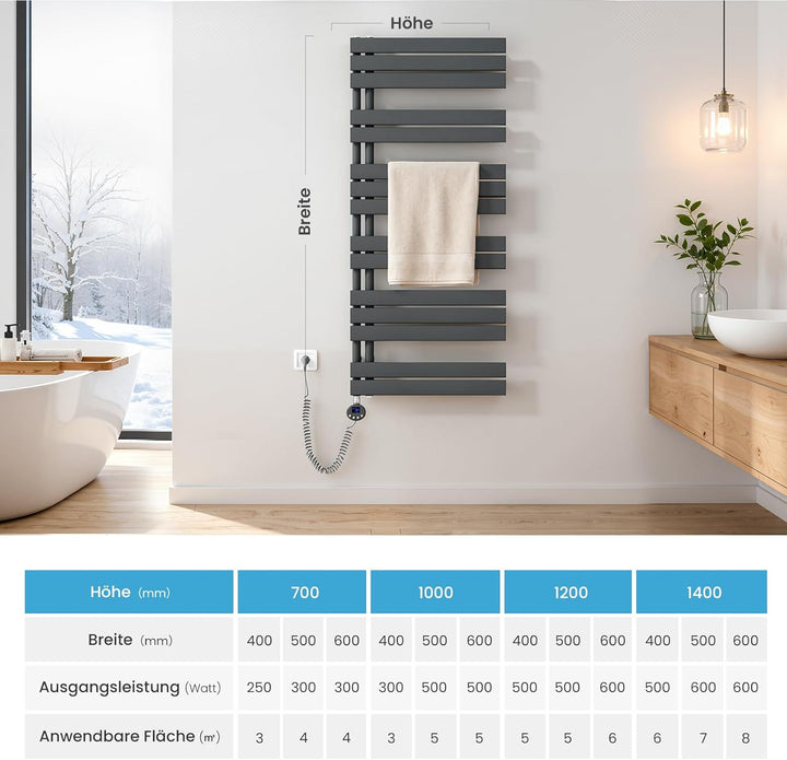Heilmetz Badheizkörper Elektrisch Smart WiFi Handtuchheizkörper Elektrisch mit Thermostat mit Timer-