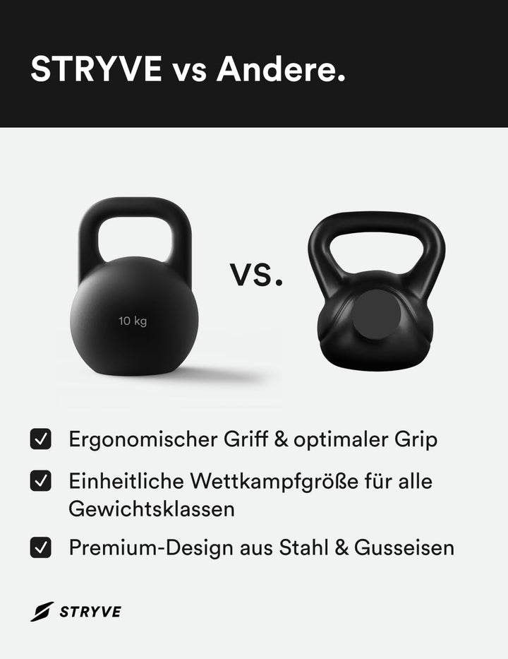 STRYVE Competition Kettlebell 4-16 Kg, hochwertige Kugelhantel aus Gusseisen inkl. Trainingsplan 10