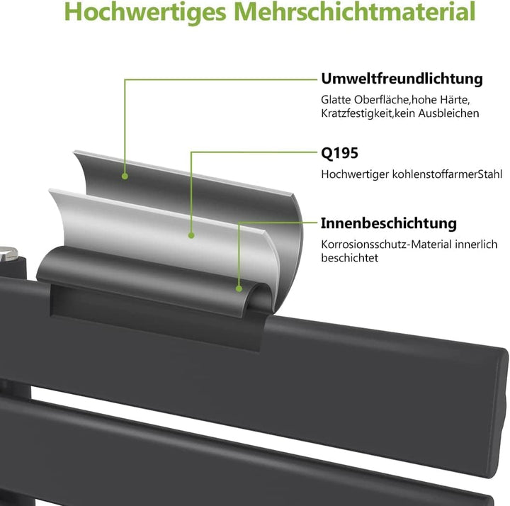 S'AFIELINA Badheizkörper Paneel Heizkörper Bad 1599x600mm Handtuchheizkörper 1005W, Handtuchtrockner