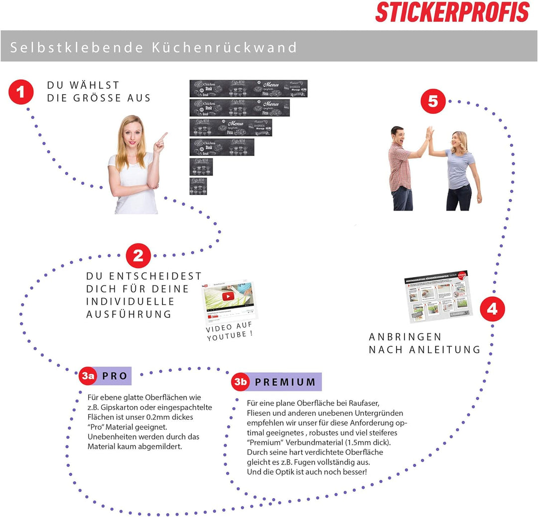 StickerProfis Küchenrückwand selbstklebend Pro WILDBLUMENWIESE 60 x 400cm DIY - Do It Yourself PVC S