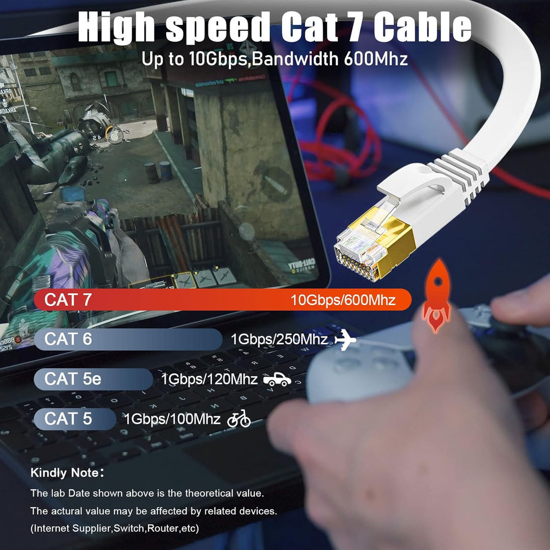 25m CAT 7 LAN Kabel 25 Meter Netzwerkkabel Gigabit Ethernet Kabel - 10000 Mbit s - Patchkabel - Cat.